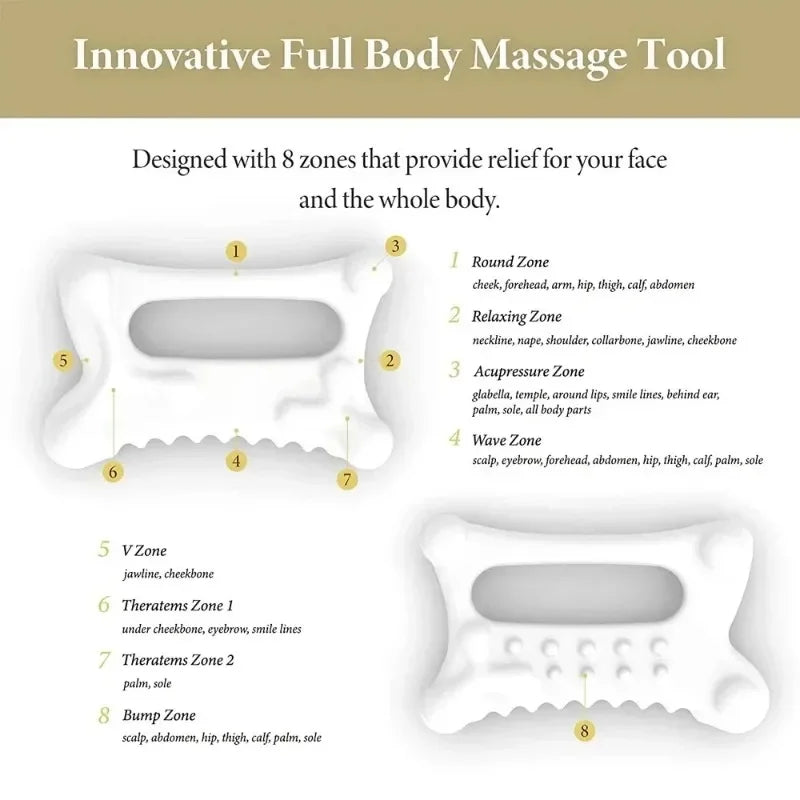 Facial