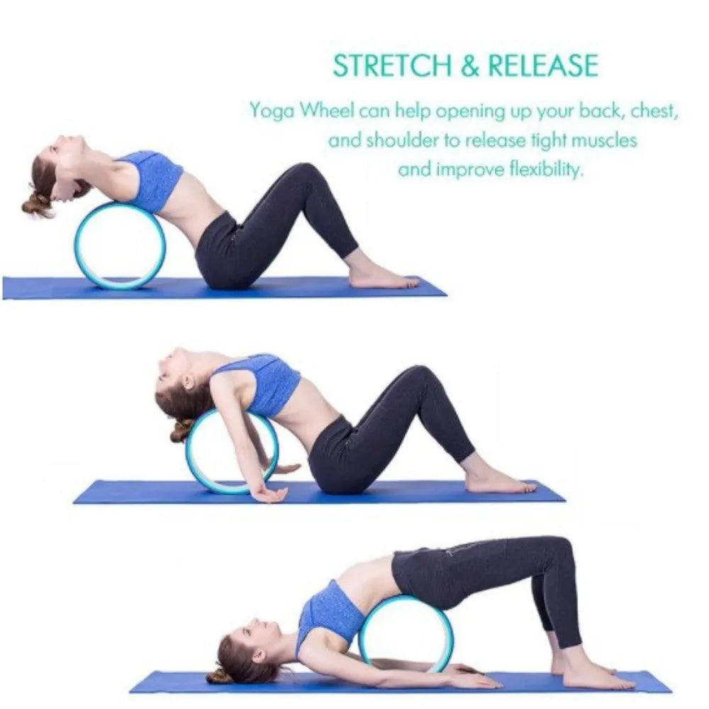 Training Roller